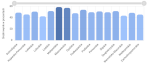 Wyniki egzaminu maturalnego 2024 z matematyki - grafika